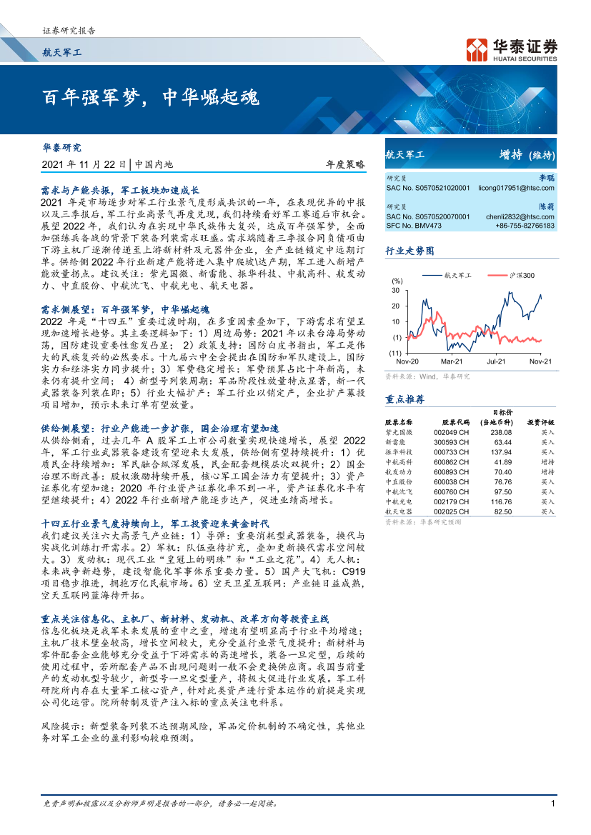 航天军工行业年度策略： 百年强军梦，中华崛起魂-20211122-华泰证券-55页航天军工行业年度策略： 百年强军梦，中华崛起魂-20211122-华泰证券-55页_1.png